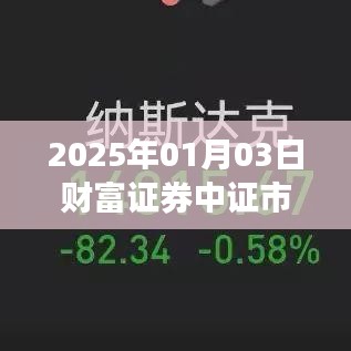 财富证券中证市场深度分析与展望，2025年展望