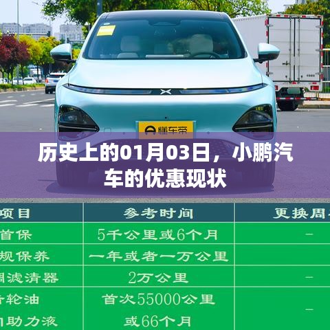 小鹏汽车优惠现状,历史视角下的01月03日