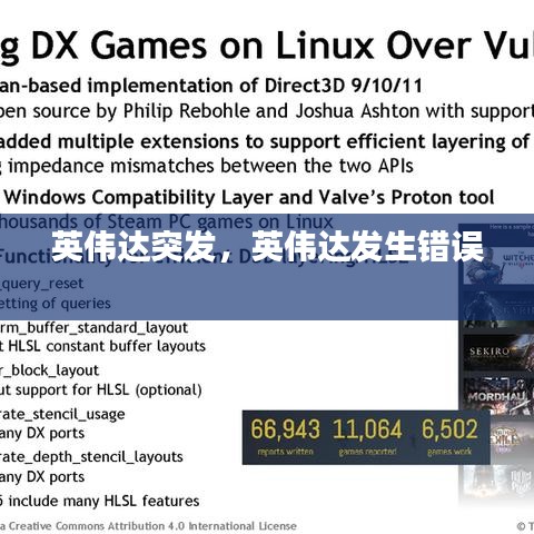 英伟达突发,英伟达发生错误