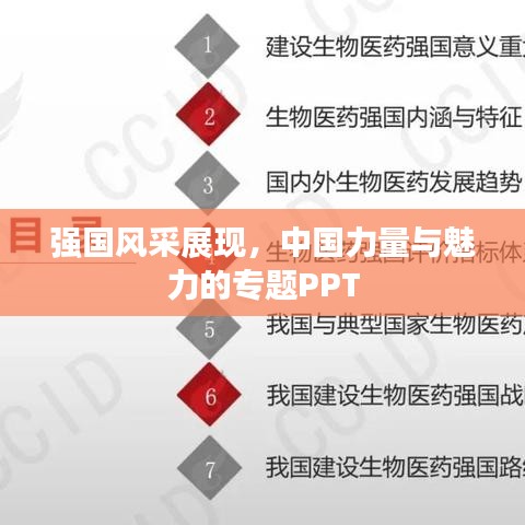 强国风采展现,中国力量与魅力的专题PPT