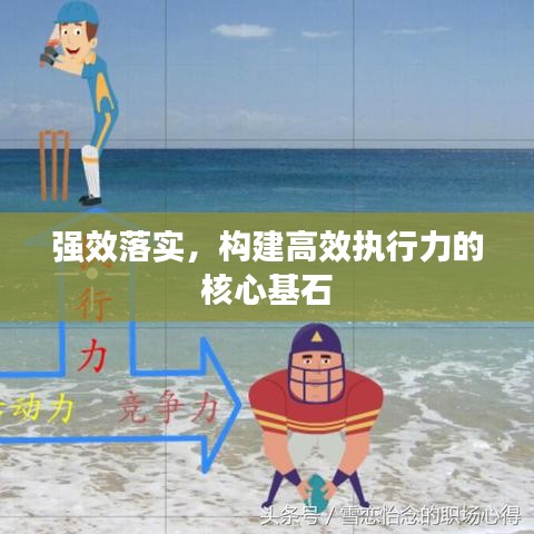 强效落实，构建高效执行力的核心基石