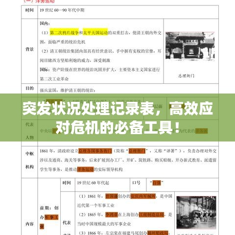 突发状况处理记录表,高效应对危机的必备工具!