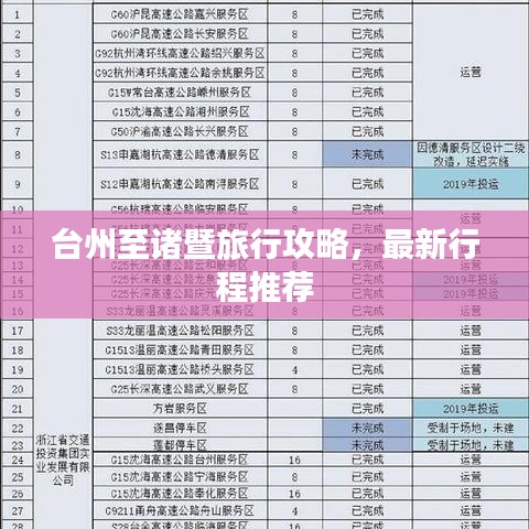 台州至诸暨旅行攻略,最新行程推荐