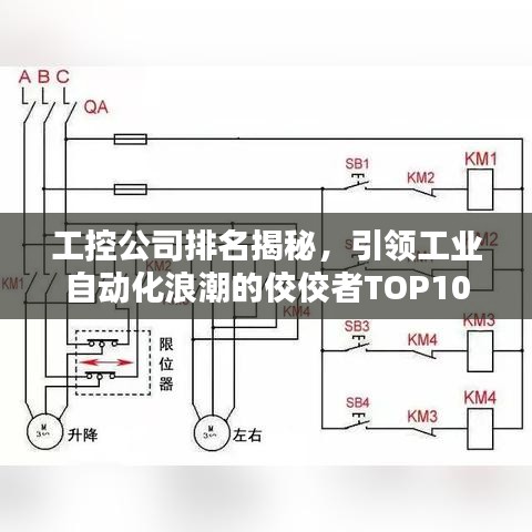 工控公司排名揭秘，引领工业自动化浪潮的佼佼者TOP10