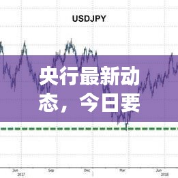 央行最新动态,今日要闻重磅发布