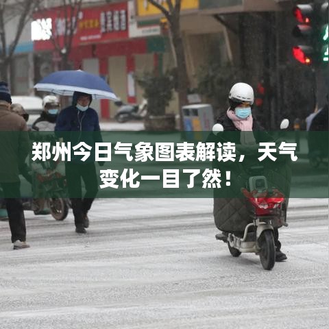 郑州今日气象图表解读，天气变化一目了然！