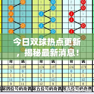 今日双球热点更新,揭秘最新消息!