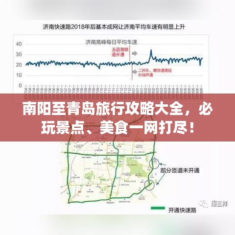 南阳至青岛旅行攻略大全，必玩景点、美食一网打尽！