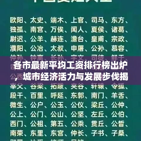 各市最新平均工资排行榜出炉,城市经济活力与发展步伐揭秘