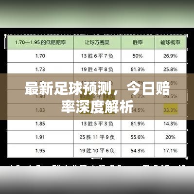 最新足球预测，今日赔率深度解析