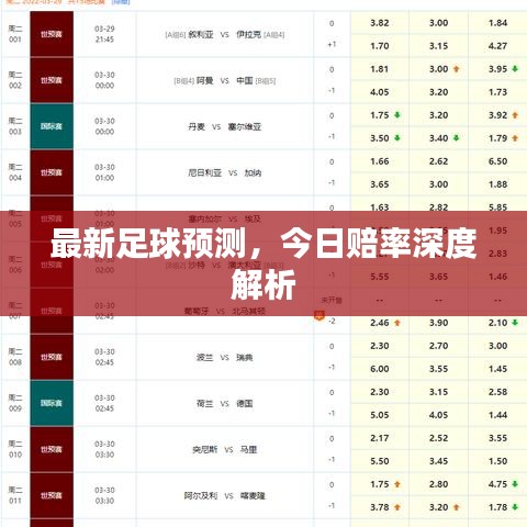 最新足球预测,今日赔率深度解析