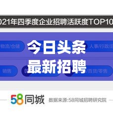 今日头条最新招聘启事,寻找保洁人才!