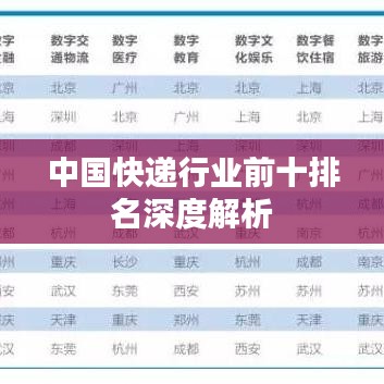 中国快递行业前十排名深度解析