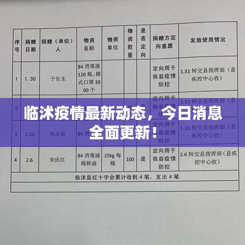 尊道贵德 第6页