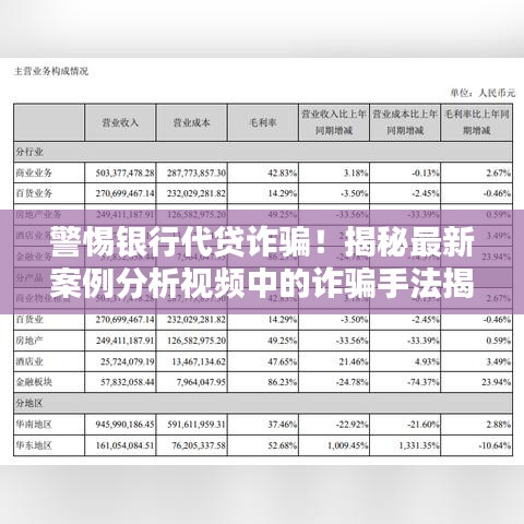 警惕银行代贷诈骗！揭秘最新案例分析视频中的诈骗手法揭秘