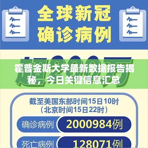 霍普金斯大学最新数据报告揭秘，今日关键信息汇总