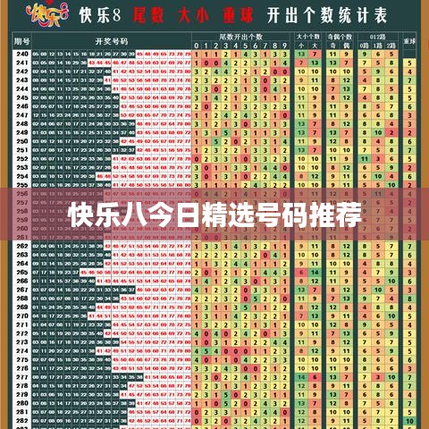 快乐八今日精选号码推荐
