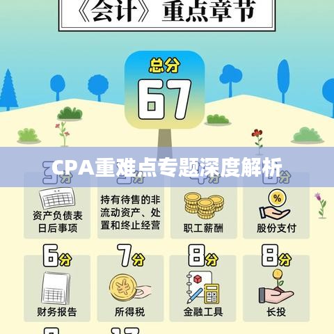 CPA重难点专题深度解析
