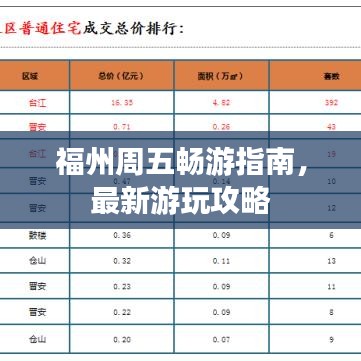 福州周五畅游指南,最新游玩攻略