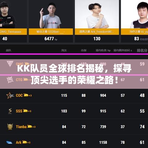 KK队员全球排名揭秘,探寻顶尖选手的荣耀之路!