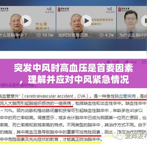 突发中风时高血压是首要因素,理解并应对中风紧急情况