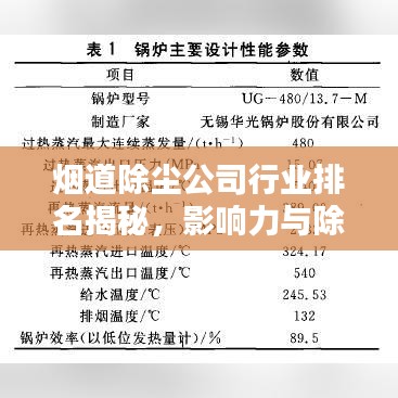 烟道除尘公司行业排名揭秘，影响力与除尘实力并存的企业榜单！