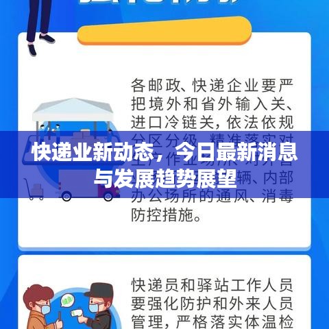 快递业新动态，今日最新消息与发展趋势展望