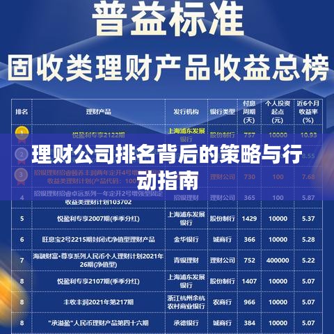 理财公司排名背后的策略与行动指南