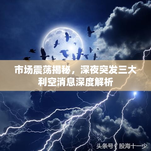 市场震荡揭秘,深夜突发三大利空消息深度解析
