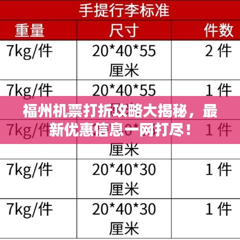 福州机票打折攻略大揭秘，最新优惠信息一网打尽！