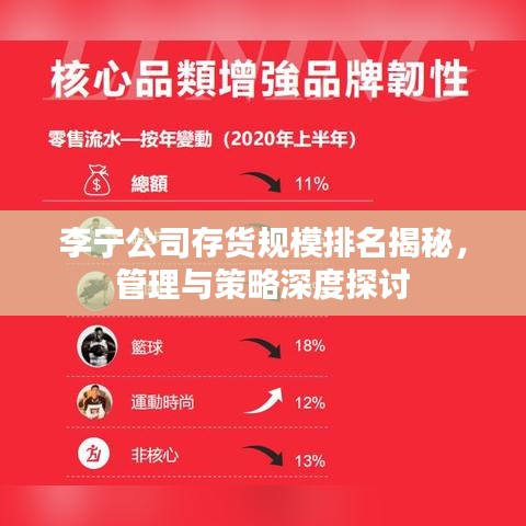 李宁公司存货规模排名揭秘，管理与策略深度探讨