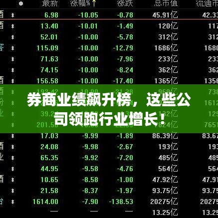 券商业绩飙升榜，这些公司领跑行业增长！