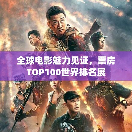 全球电影魅力见证,票房TOP100世界排名展
