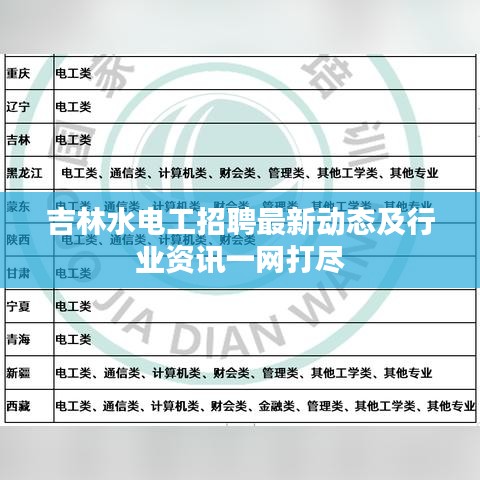 吉林水电工招聘最新动态及行业资讯一网打尽