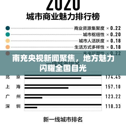 南充央视新闻聚焦，地方魅力闪耀全国目光