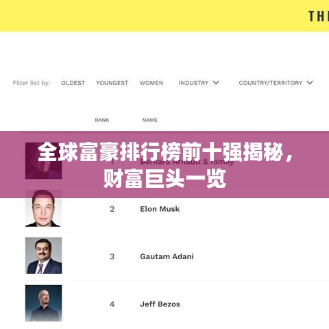 全球富豪排行榜前十强揭秘,财富巨头一览