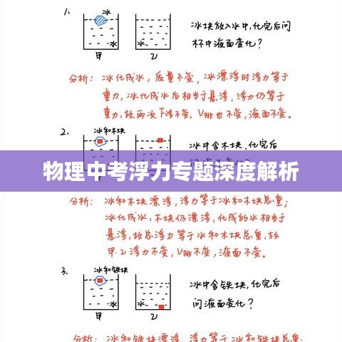 物理中考浮力专题深度解析