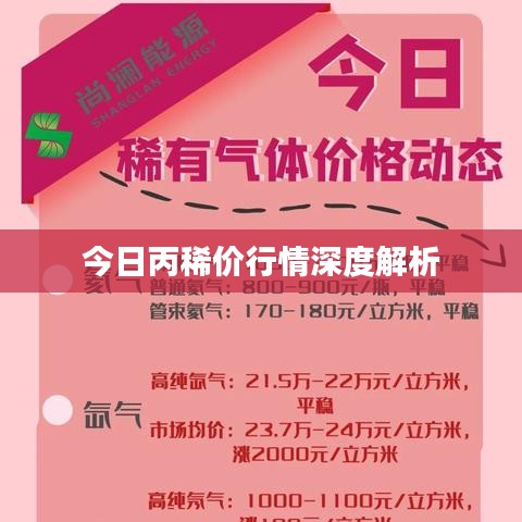 斗鱼tv历史版本哪个好,数据整合方案实施&DP_v6.432