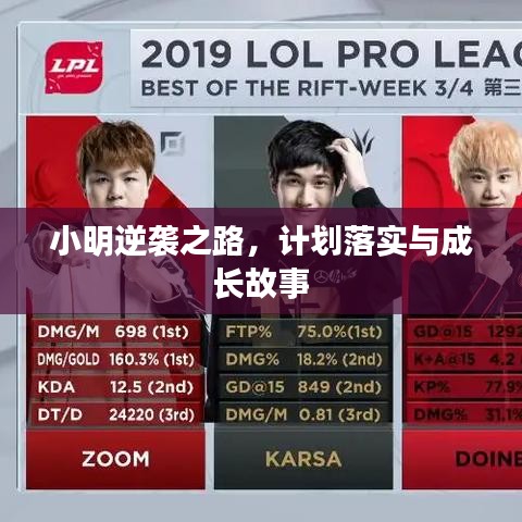 小明逆袭之路,计划落实与成长故事