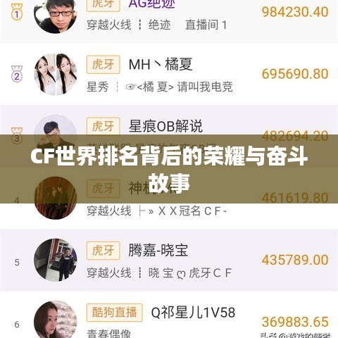 CF世界排名背后的荣耀与奋斗故事