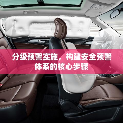 分级预警实施，构建安全预警体系的核心步骤