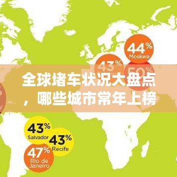 全球堵车状况大盘点,哪些城市常年上榜?