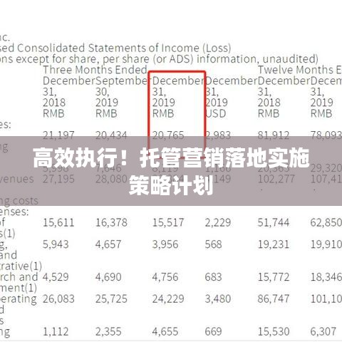 高效执行！托管营销落地实施策略计划