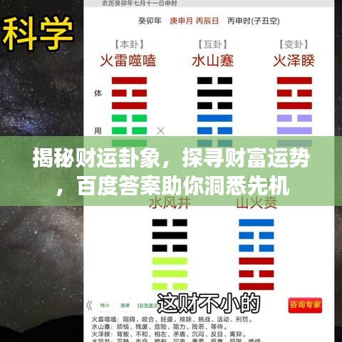 揭秘财运卦象,探寻财富运势,百度答案助你洞悉先机