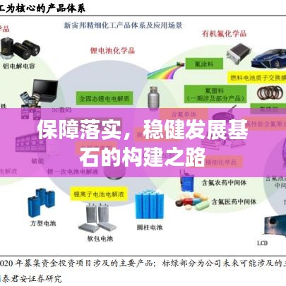 保障落实，稳健发展基石的构建之路