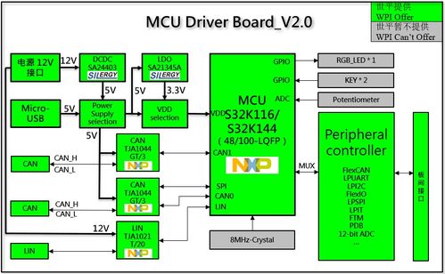 日看吧下载官方下载,结构化推进计划评估|ChromeOS_v7.947