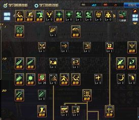 dnf剑魂86版本加点,定性评估说明&amp;FHD版_v10.753