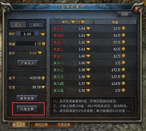 传奇复古金币版本,系统研究解释定义 4DM_v9.441