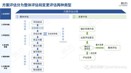 道道通最新版本下载,连贯评估方法|W_v6.395