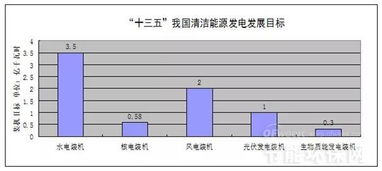 官方下载蜗牛吧,全面实施分析数据-完整版_v2.255